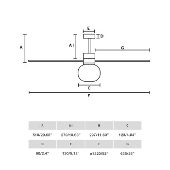 Faro Amelia L Ball fehér LED mennyezeti csillár ventilátor (FAR-33760-25) LED 1 izzós IP20