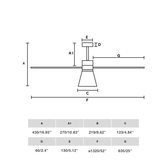 Faro Amelia L Cone fehér LED mennyezeti csillár ventilátor (FAR-33760-22) LED 1 izzós IP20