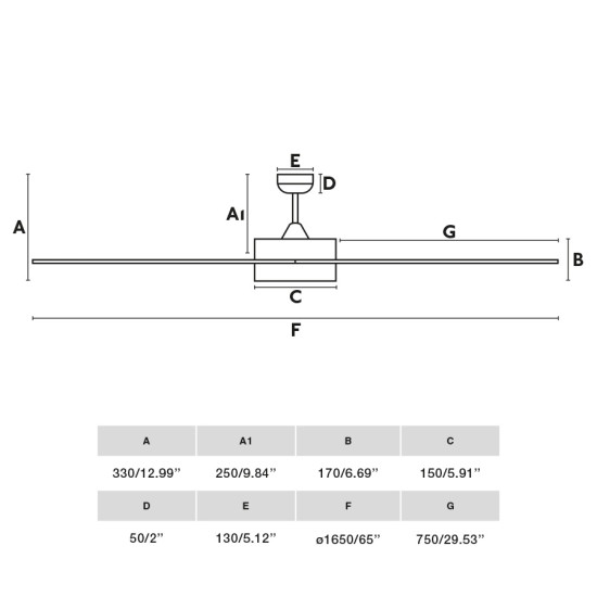 Faro Century XL fehér LED mennyezeti csillár ventilátor (FAR-33553A) LED 1 izzós IP20