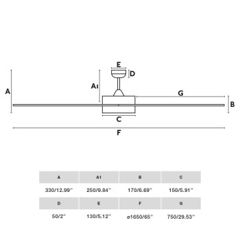 Faro Century XL fehér LED mennyezeti csillár ventilátor (FAR-33553WPA) LED 1 izzós IP20