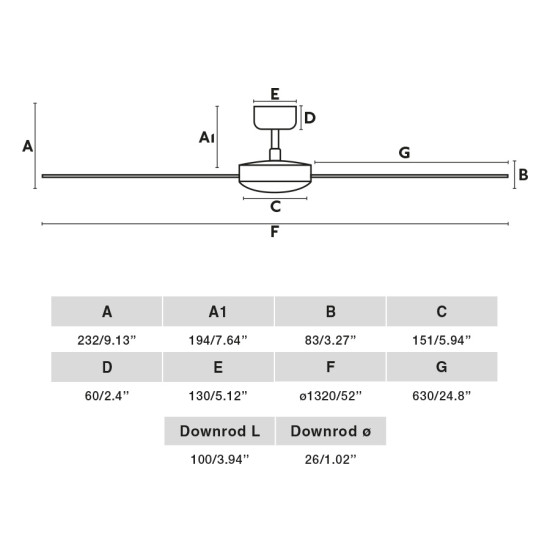 Faro Cruiser S fehér LED mennyezeti csillár ventilátor (FAR-34288WP-1TW) LED 1 izzós IP20