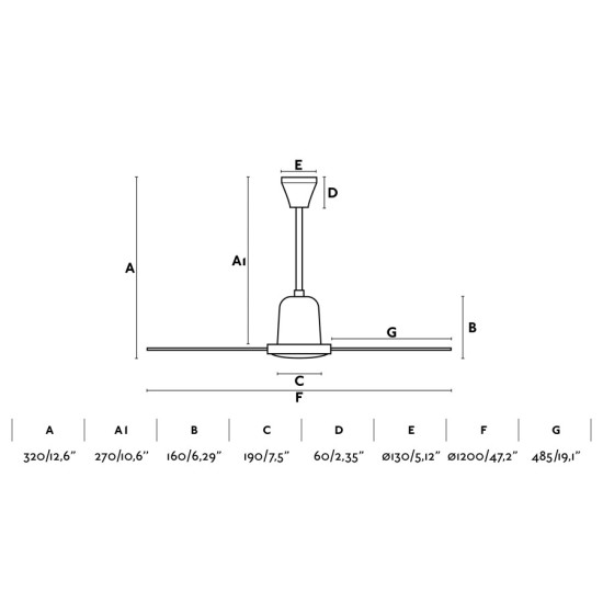 Faro Eco indus M fehér fényforrás nélküli mennyezeti ventilátor (FAR-33005)   IP20