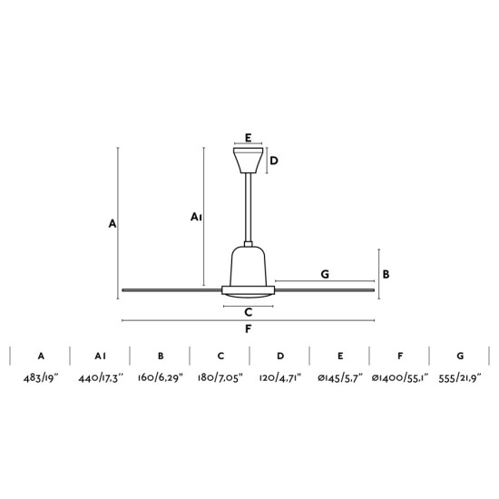 Faro Indus L fehér fényforrás nélküli mennyezeti ventilátor (FAR-33001)   IP20