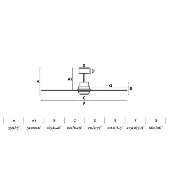 Faro Lantau L nikkel-barna LED mennyezeti csillár ventilátor (FAR-33518DCWP) LED 1 izzós IP20