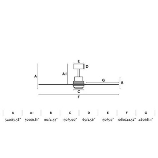 Faro Mini Lantau S nikkel-barna fényforrás nélküli mennyezeti ventilátor (FAR-33508DC)   IP20