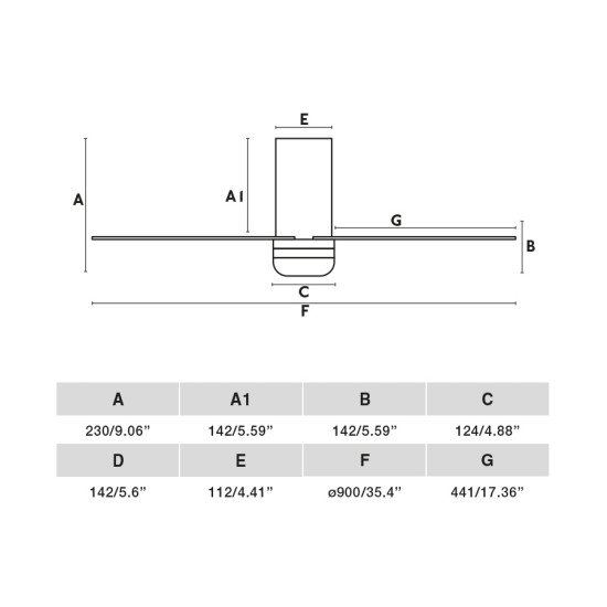 Faro Mini Punt Tub S fehér LED mennyezeti csillár ventilátor (FAR-33832-1TW) LED 1 izzós IP20