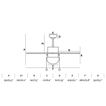 Faro Palao S fehér-színes mennyezeti csillár ventilátor (FAR-33179) E14 1 izzós IP20